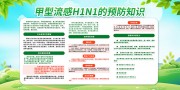 甲型流感H1N1的预防知识展板图片
