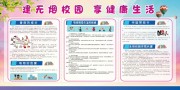 无烟校园健康生活宣传展板图片