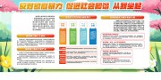 反对家庭暴力宣传栏图片素材