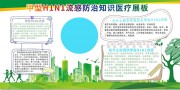 绿色甲型H1N1流感防治知识展板