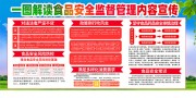 食品安全监督管理宣传栏图片