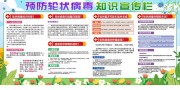 预防轮状病毒知识展板