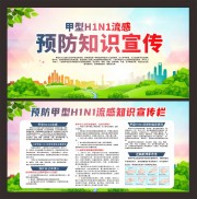甲型H1N1流感预防知识宣传栏