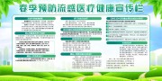 春季预防流感健康医疗科普宣传栏图片