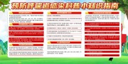 预防呼吸道传染病感染小知识宣传栏图片