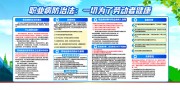 职业病防治法宣传栏