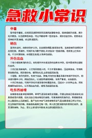 急救小常识医疗海报