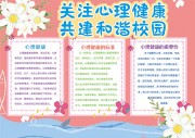 粉色卡通心理健康和谐校园手抄报