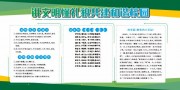 绿色讲文明和谐校园展板