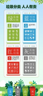 垃圾分类展架图片下载