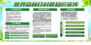 绿色大气世界森林日科普知识展板
