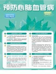 绿色卡通预防心脑血管病知识海报