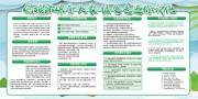 手绘清新低碳环保知识宣传栏