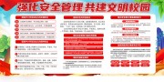 强化安全管理文明校园宣传栏下载