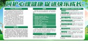 绿色创意大学生心理健康宣传栏