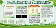 心脑血管病预防知识展板