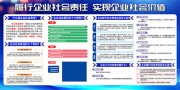 企业文化宣传栏图片