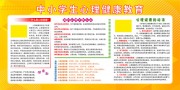 中小学生心理健康教育展板
