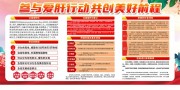 简约全国爱肝日宣传栏