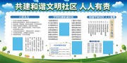 共建和谐文明社区宣传栏