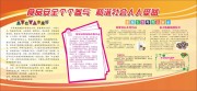 橙色食品安全知识宣传栏