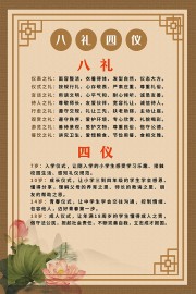 中国风八礼四仪海报展板