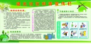 社区科普宣传栏图片下载