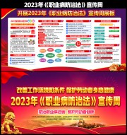 2023年职业病防治法宣传周宣传栏