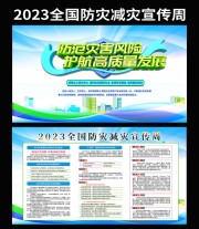 2023年防灾减灾宣传周展板
