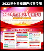 2023全国知识产权宣传周主题图片