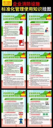 ��ҵ������ʩ��׼��ʹ��֪ʶ���̹�ͼ