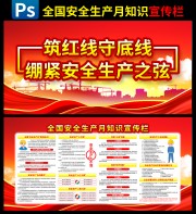 安全生产月知识宣传栏