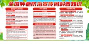 小清新全国肿瘤防治宣传周科普知识展板