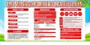 清新风世界防治哮喘日知识宣传栏