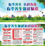 春季养生宣传栏图片素材