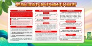 心脑血管疾病科普知识宣传图片素材
