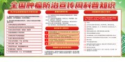 绿色全国肿瘤防治宣传周科普知识宣传栏