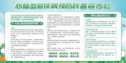 心脑血管疾病预防科普展板