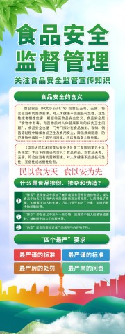 食品安全监督管理宣传展架图片素材