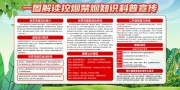 控烟禁烟科普宣传栏图片