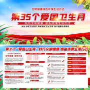 第35个爱国卫生月宣传栏图片素材