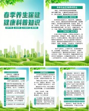 春季养生宣传挂图图片