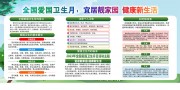 绿色环保爱国卫生月宣传栏