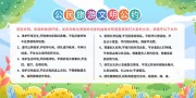 手绘清新公民旅游文明公约展板