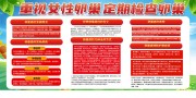 世界卵巢癌日女性健康科普宣传栏图片