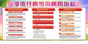 夏季流行病传染病防治知识宣传栏