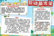 劳动最光荣劳动节手抄报图片素材