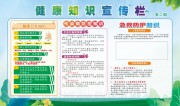 健康知识宣传栏图片素材
