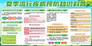 �ļ����в���Ⱦ������������