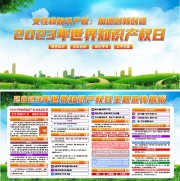 清新风世界知识产权日展板